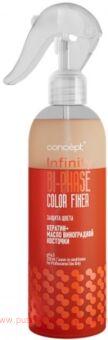 ����� 2-� ������ CONCEPT Infinity ��� ������ ����� ���������� ����� Color Fixer 250 ��
